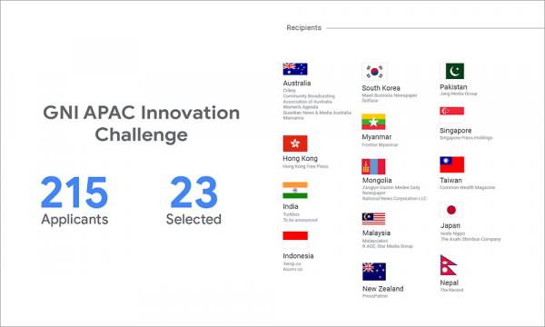 Mkini Wins Google News Initiative Innovation Grant