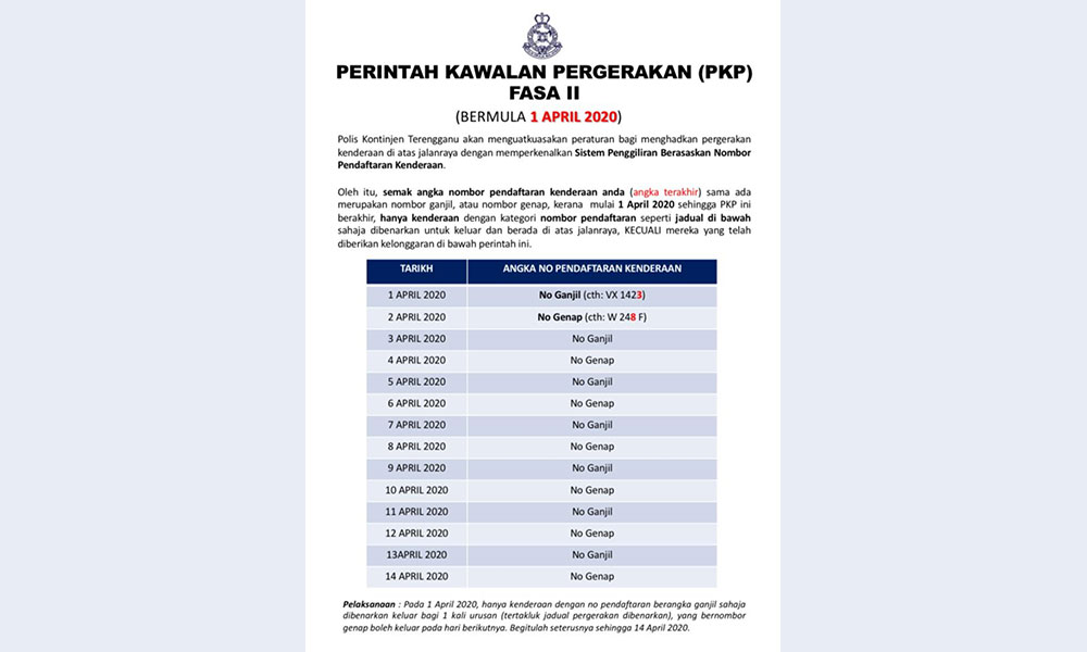 MCO: T'ganu police postpones move to rotate car number plates