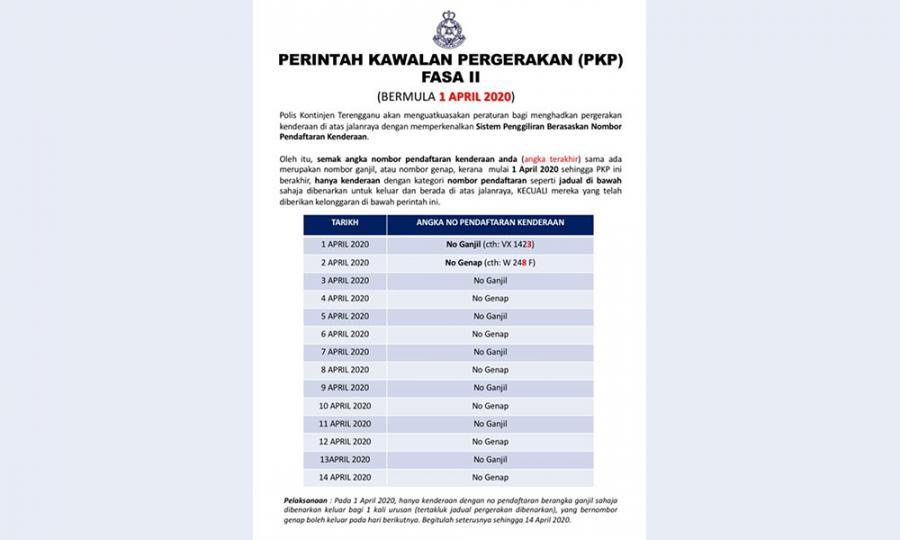 Malaysiakini Mco T Ganu Police Postpones Move To Rotate Car Number Plates