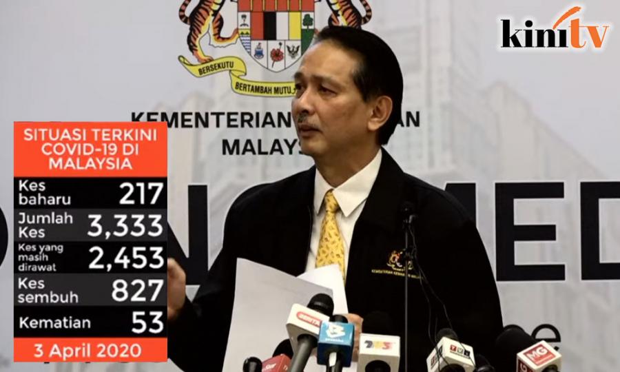 Malaysiakini Covid 19 217 New Cases 3 Deaths 60 Recoveries