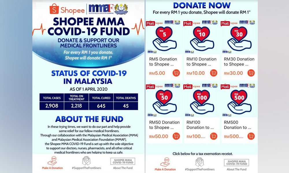 MMA teams up with Shopee for Covid-19 fund