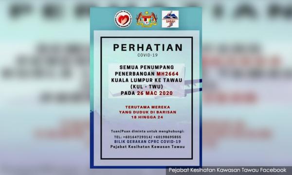 Pejabat Kesihatan Kawasan Tawau Home Facebook