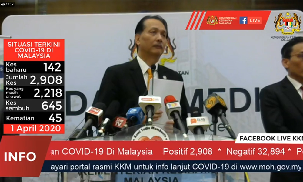 Covid-19 di Malaysia: 2 lagi kematian, 142 kes baru