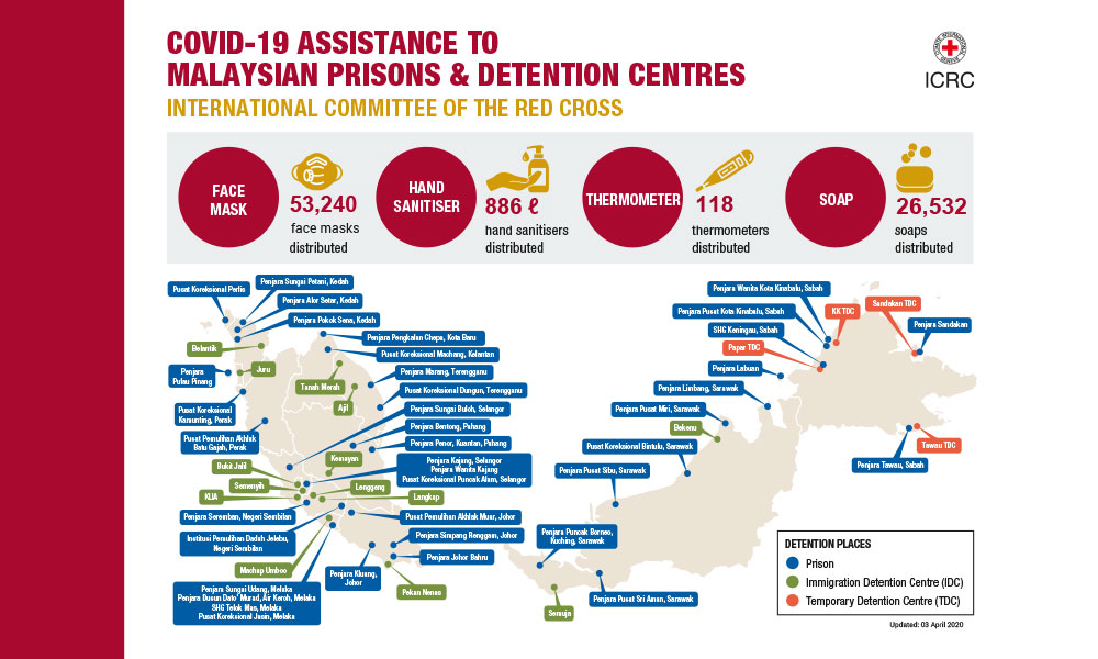 Red Cross calls for M'sia to consider releasing vulnerable detainees
