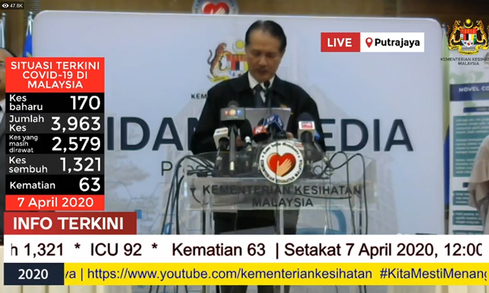 170 lagi positif, peserta tabligh Sulawesi korban baru Covid-19 di Malaysia