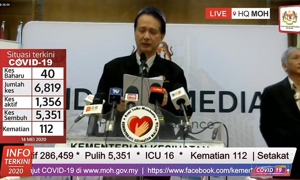 Covid-19: 40 kes baru, 31 babitkan bukan warganegara