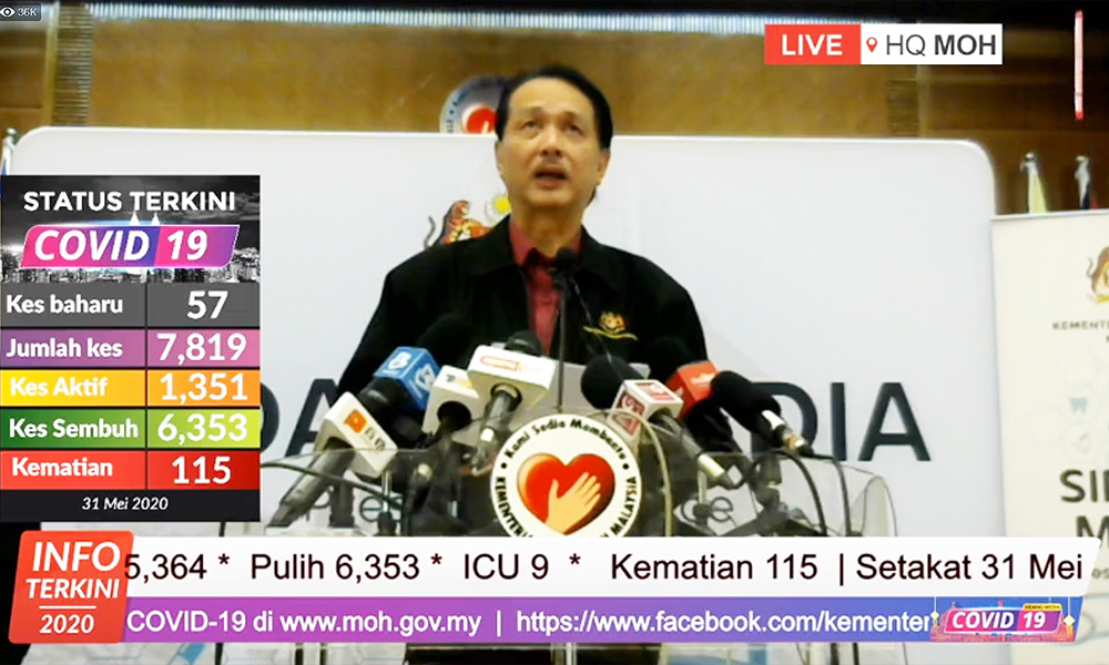 57 kes baru, 43 melibatkan warga asing