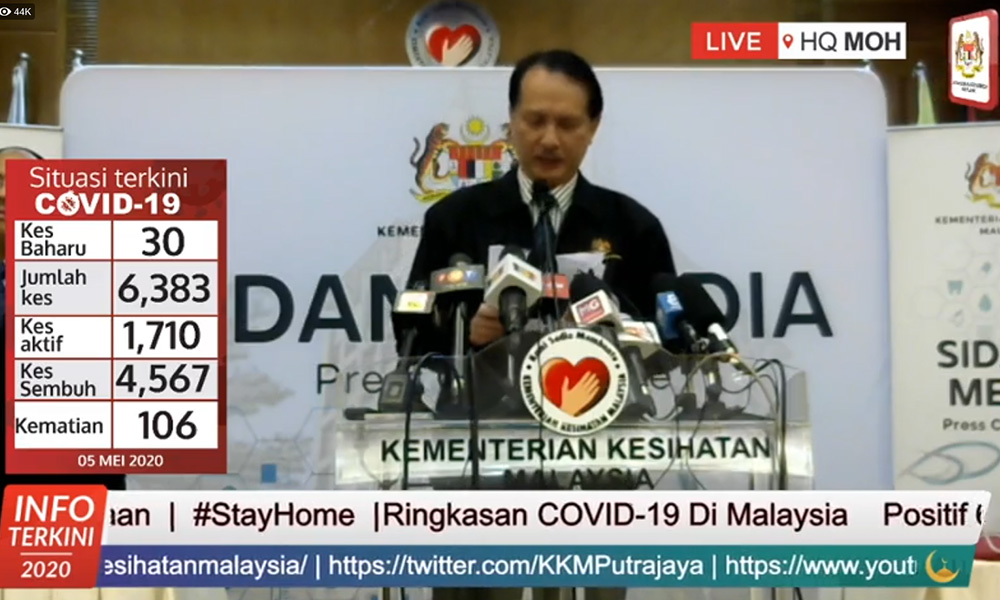 Covid-19: Satu lagi korban, 30 kes baru