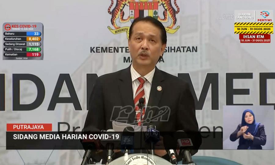 Malaysiakini Pesakit N Sembilan Dijangkiti Covid 19 Ketika Kunjungan Aidilfitri Malaysiakini Pesakit N Sembilan Dijangkiti Covid 19 Ketika Kunjungan Aidilfitri