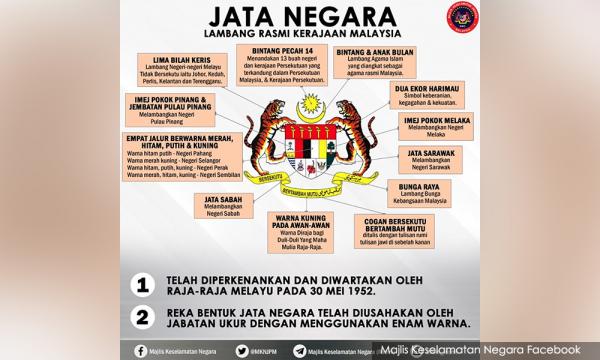 Jata negara