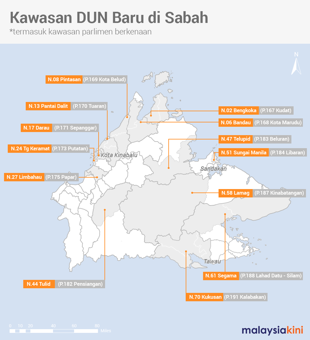 Malaysiakini Melihat Peluang Bn Warisan Di 13 Kerusi Baru Dun Sabah