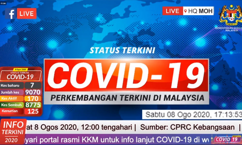 Terkini status malaysia covid Malaysia: the
