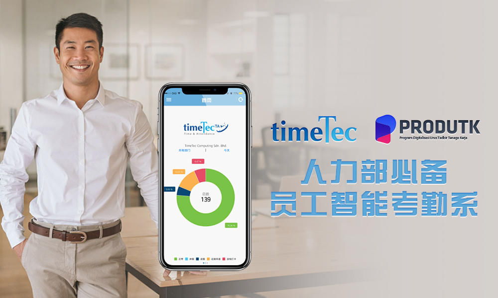 企业如何发挥远见迈向数据驱动模式发展 透过PRODUTK的TimeTec TA免费启动您的数码化之旅