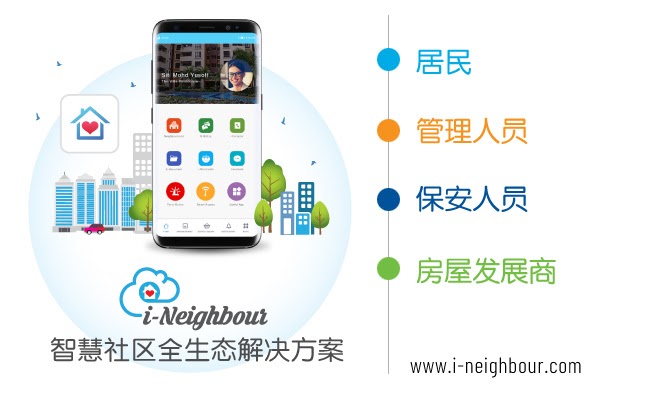 TimeTec i-Neighbour智能社区App,打造现代化智能生活