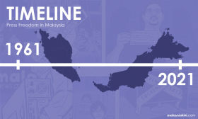 Malaysiakini It S Back To Nationwide Mco From May 12