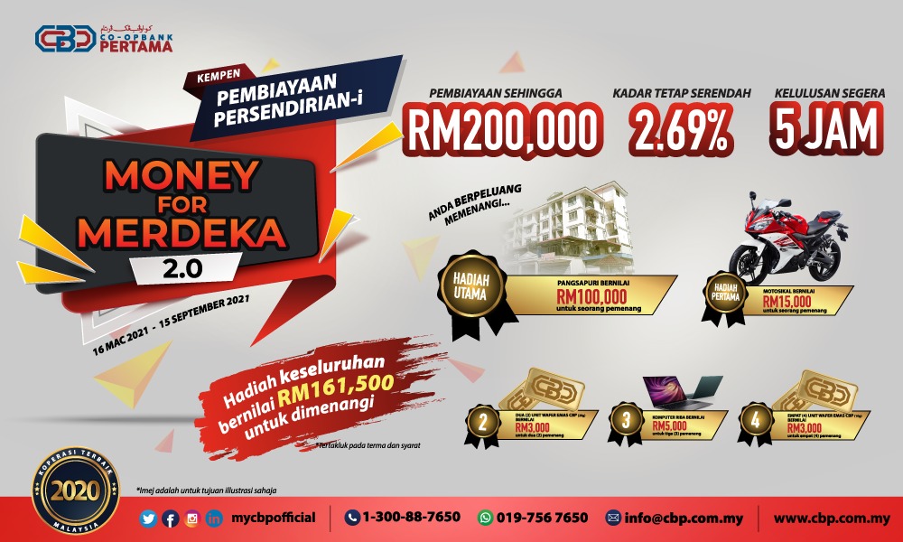 Menangi Pangsapuri Dengan Pembiayaan M4M2.0 CBP