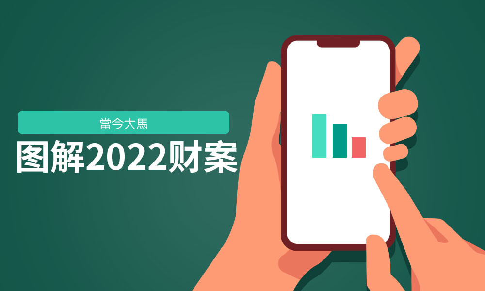 图解2022财案
