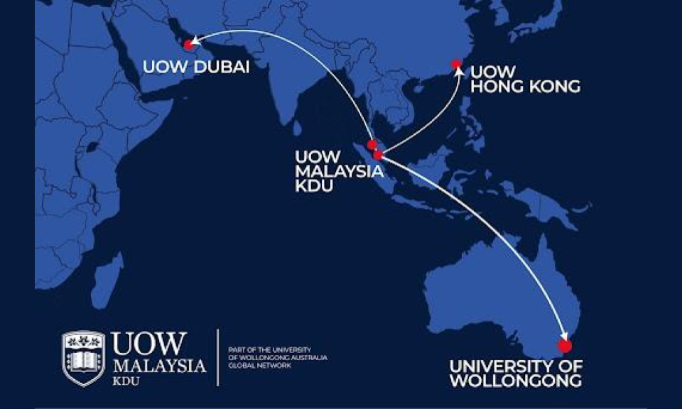 Tips on studying abroad