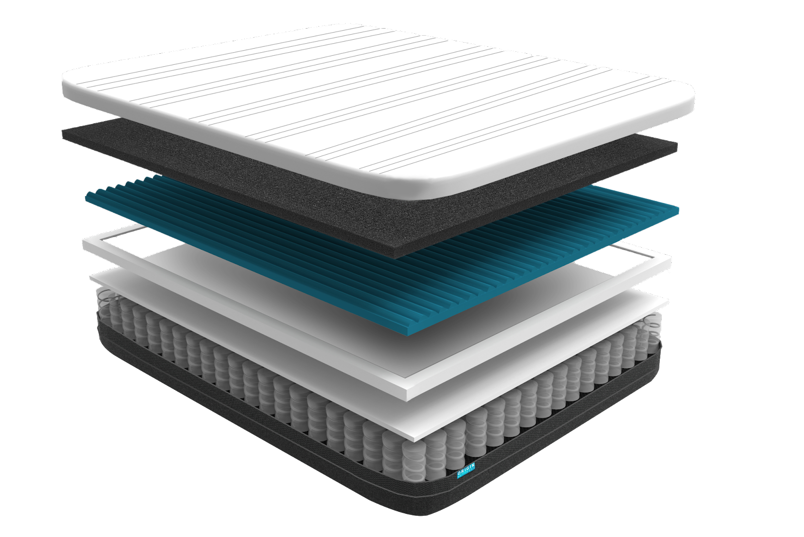 Mattress Sizes  All You Need to Know! – Origin Mattress Malaysia