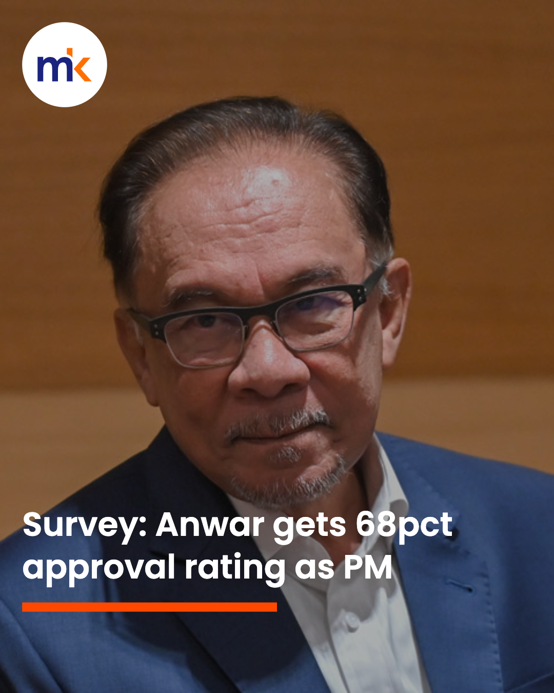 Survey: Anwar gets 68pct approval rating as PM