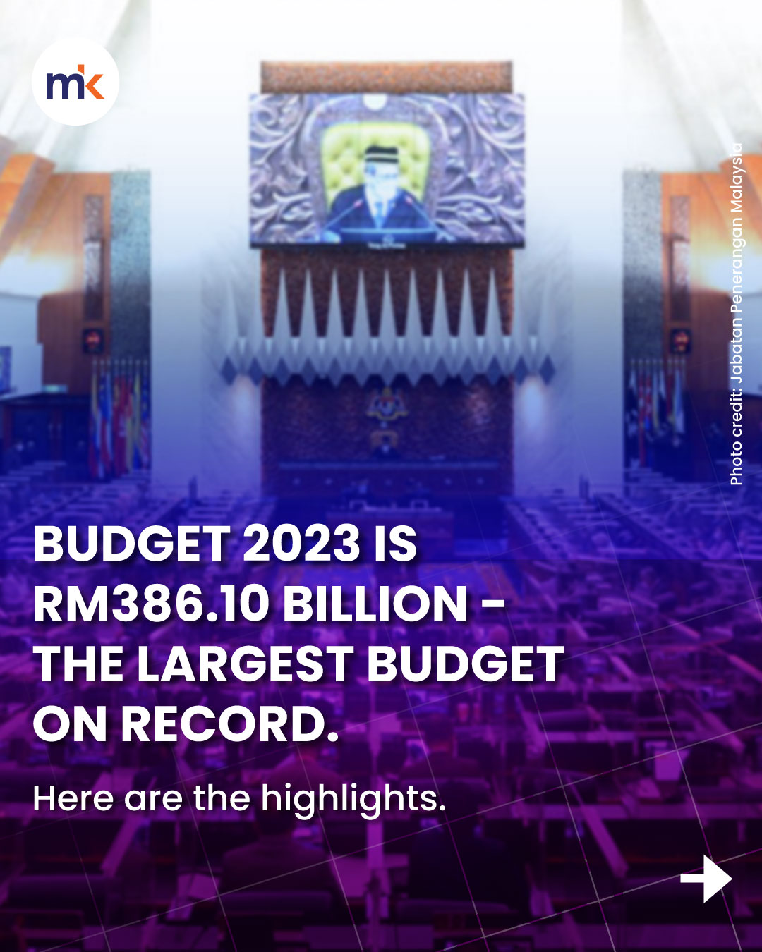 Budget 2023 is RM386.10 billion -  the largest budget on record.