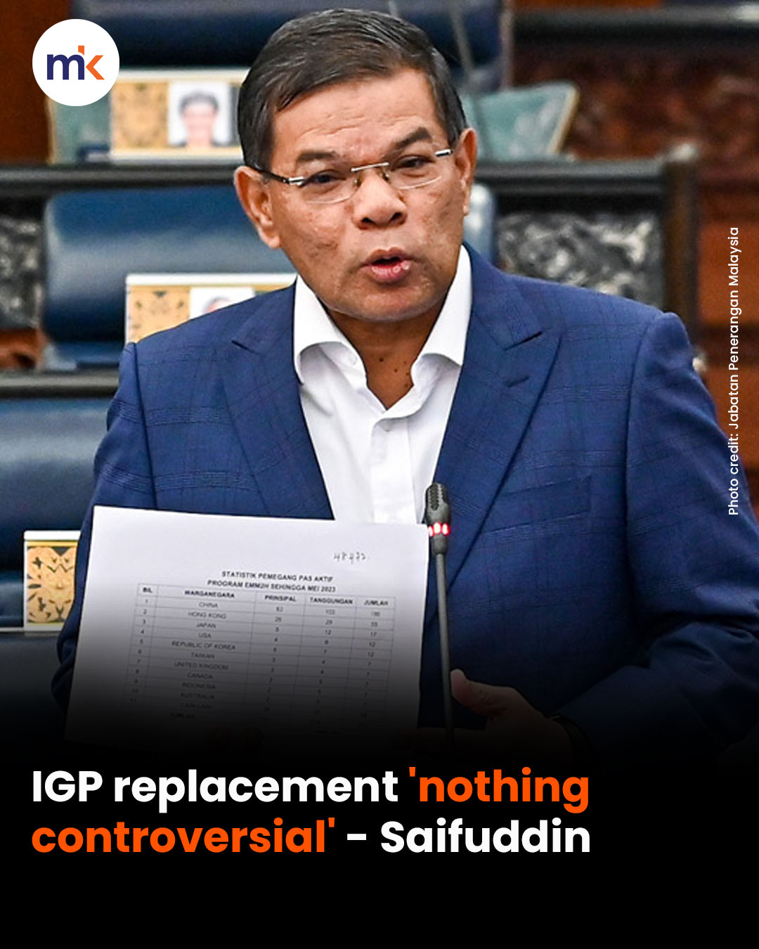 IGP replacement 'nothing controversial' - Saifuddin