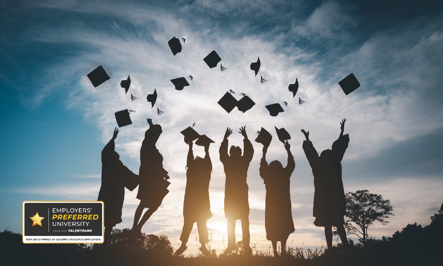 UOW Malaysia makes it to the top - Again