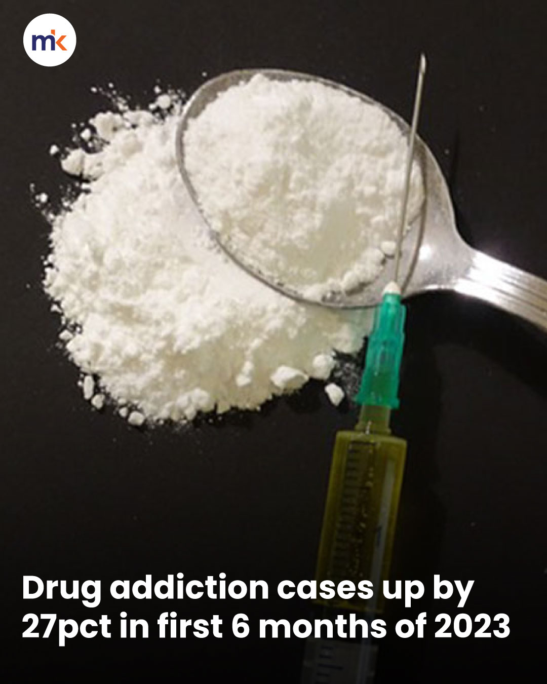 Drug addiction cases up by 27pct in first 6 months of 2023