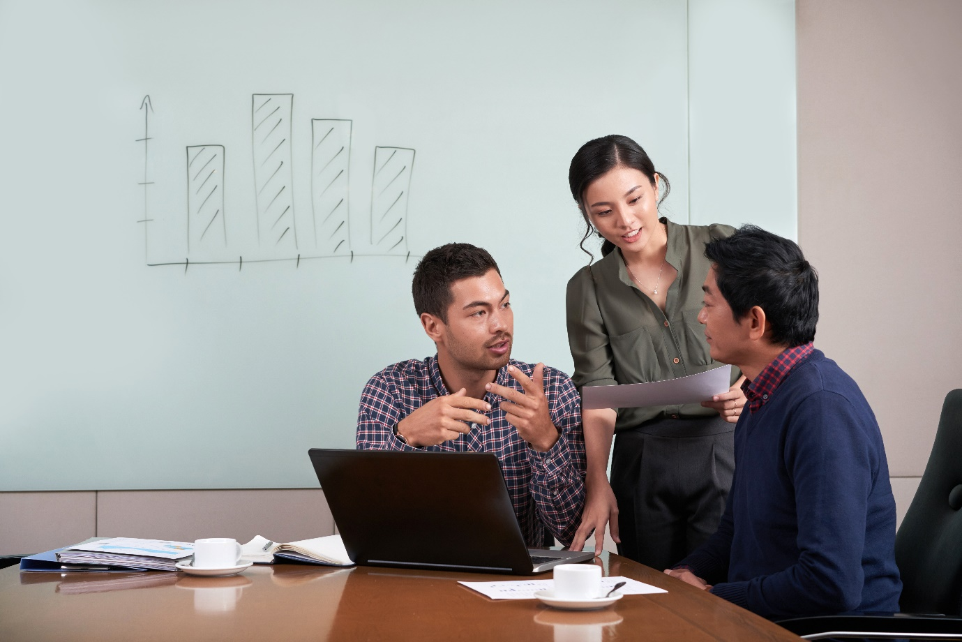 Boost Employee Productivity Malaysia: Maximise Business ROI