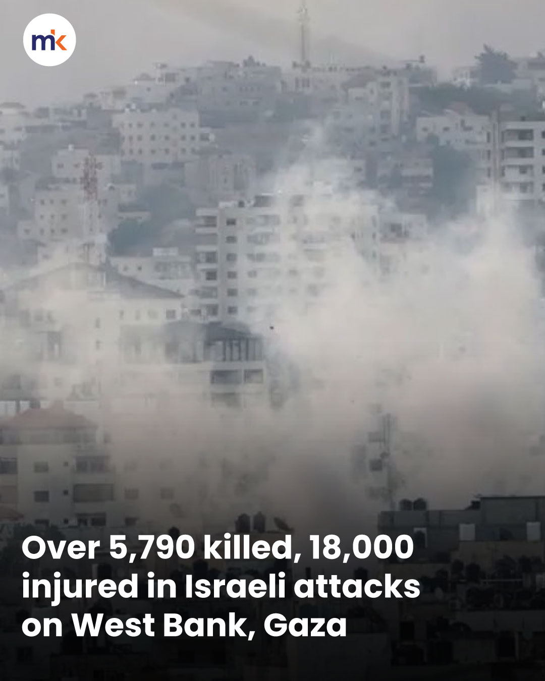Over 5,790 killed, 18,000 injured in Israeli attacks on West Bank, Gaza