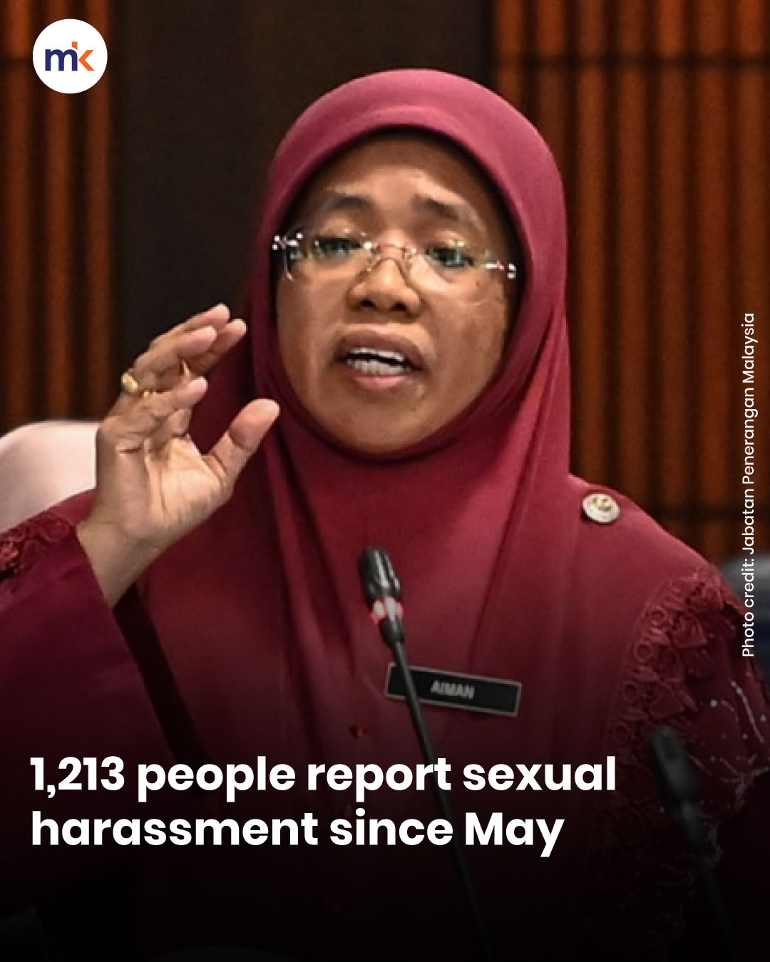 1,213 people report sexual harassment since May