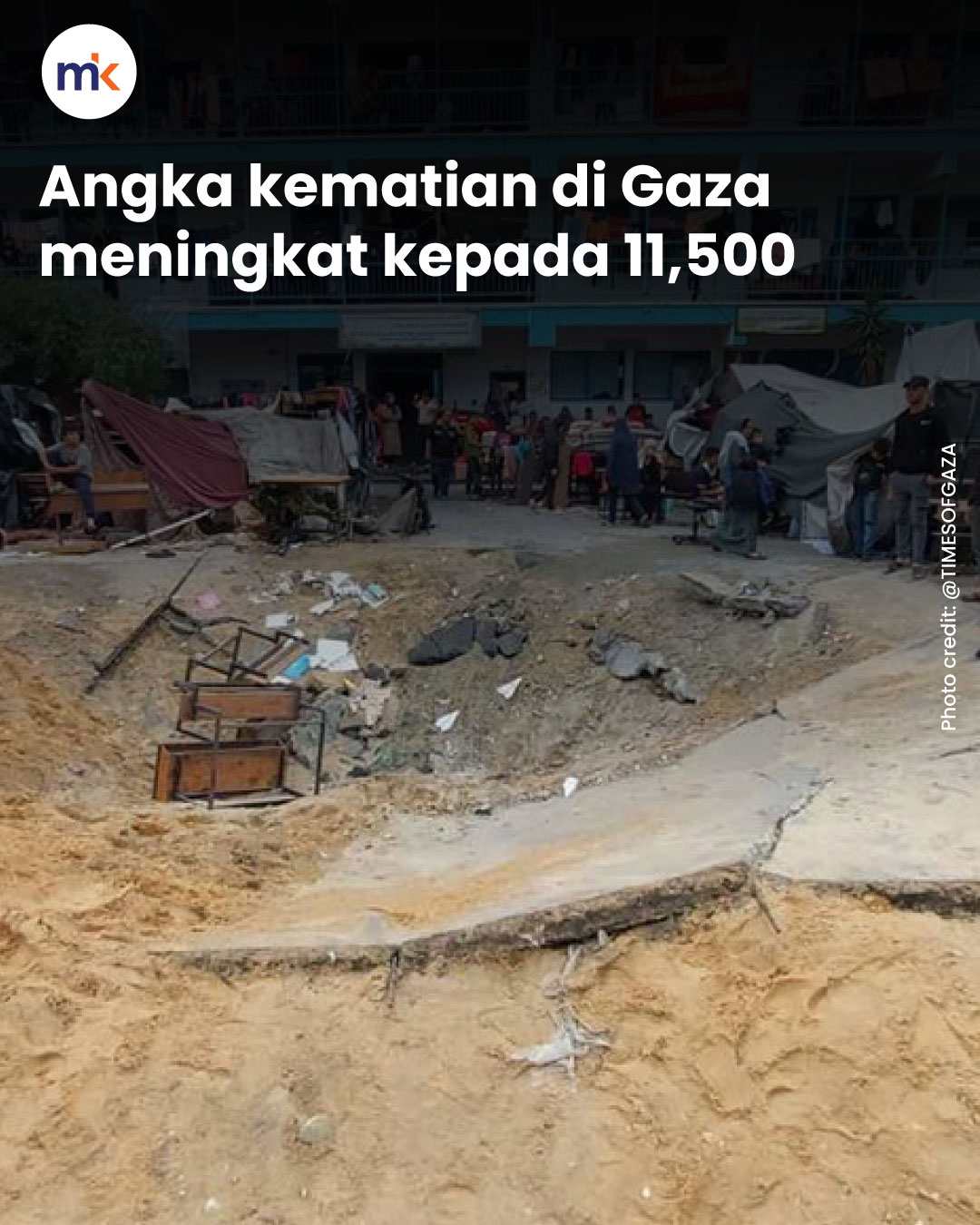 Angka kematian di Gaza meningkat kepada 11,500