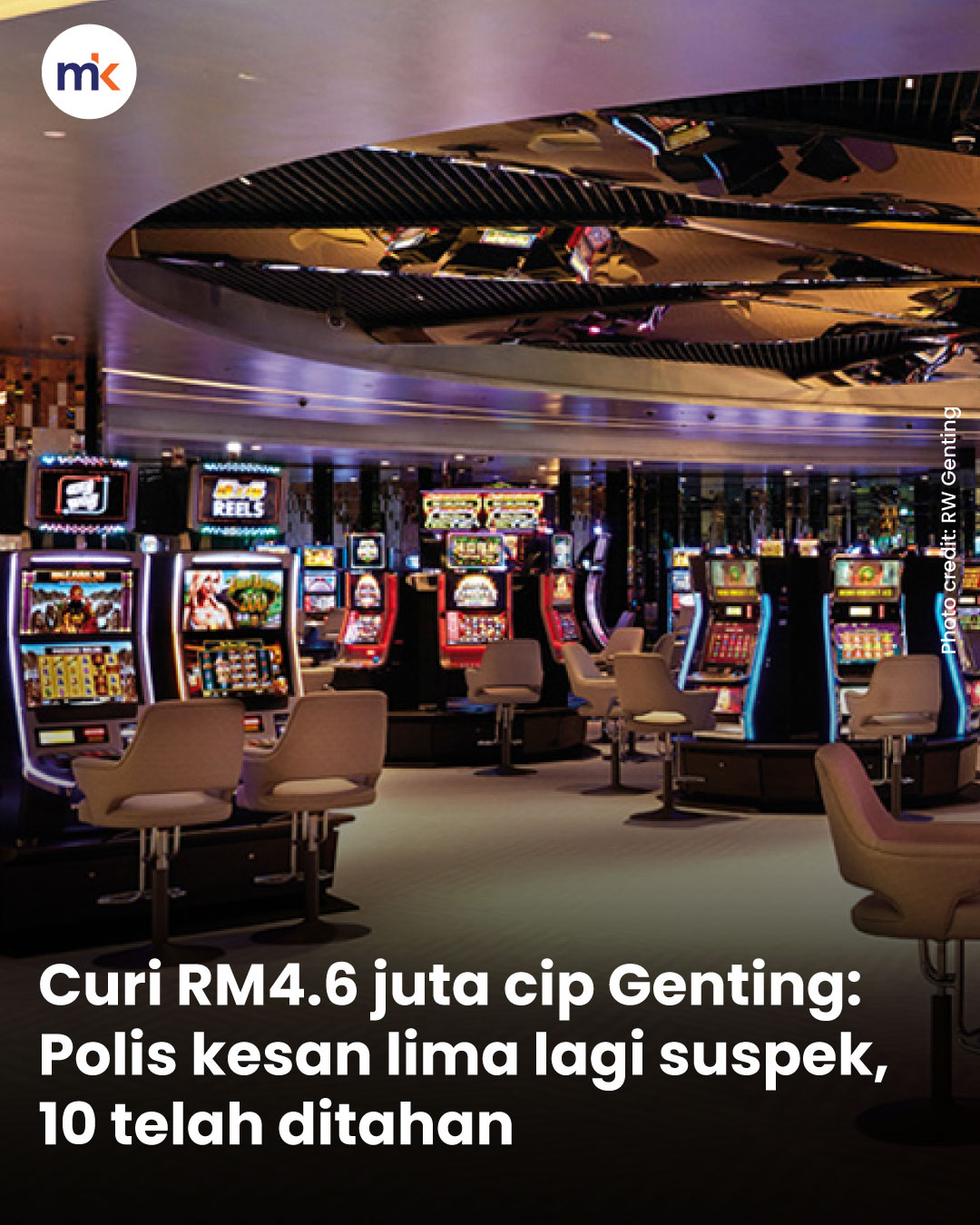 Curi RM4.6 juta cip Genting: Polis kesan lima lagi suspek, 10 telah ditahan
