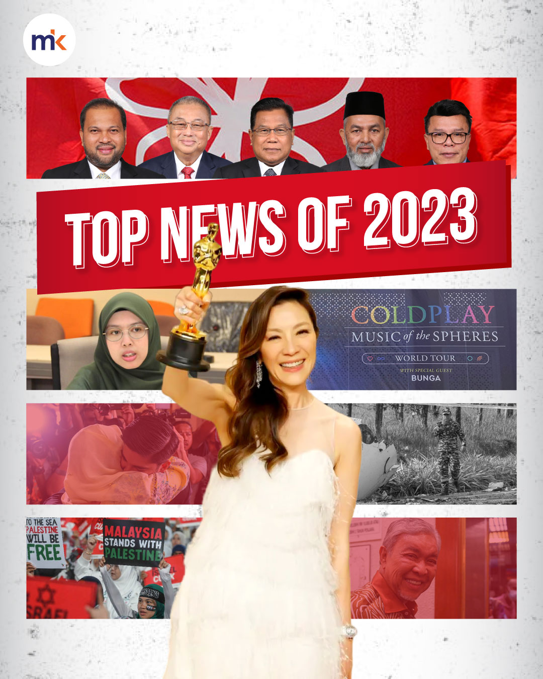 Top stories of 2023 - Malaysiakini readers' choice