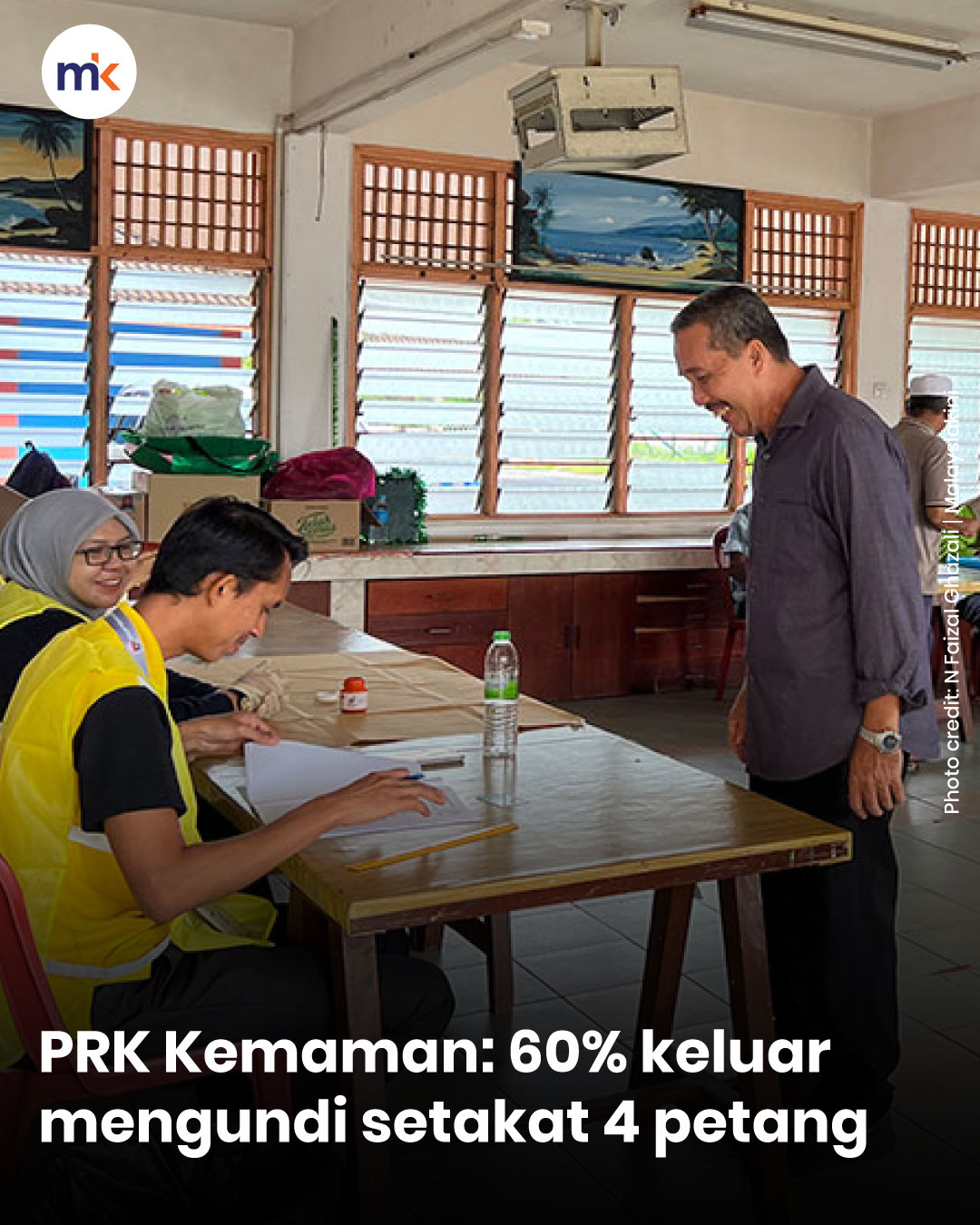 PRK Kemaman: 60% keluar mengundi setakat 4 petang