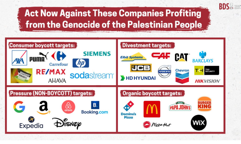 Starbucks mcdonald chains boycott saudi arabia mcdonalds food jerusalem decision boycotted over other israel fast foxnews