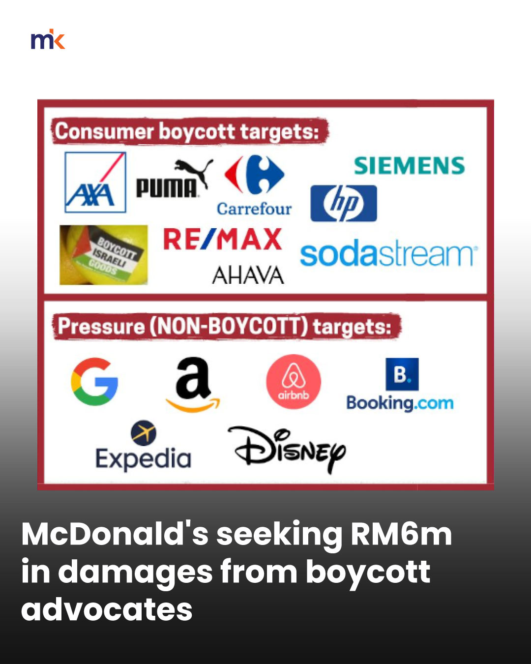 McDonald's seeking RM6m in damages from boycott advocates