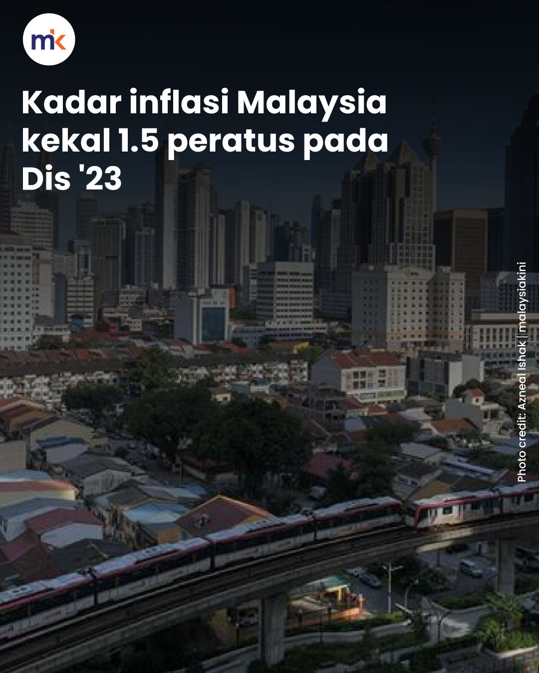 Kadar inflasi Malaysia kekal 1.5 peratus pada Dis '23