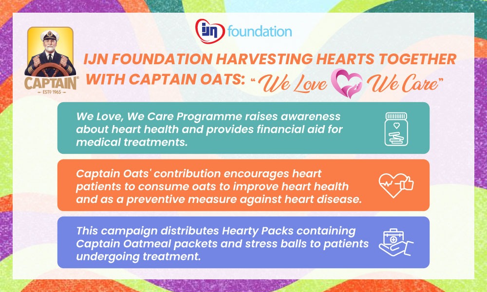IJN Foundation Harvesting Hearts Together With Captain Oats: “We Love, We Care”