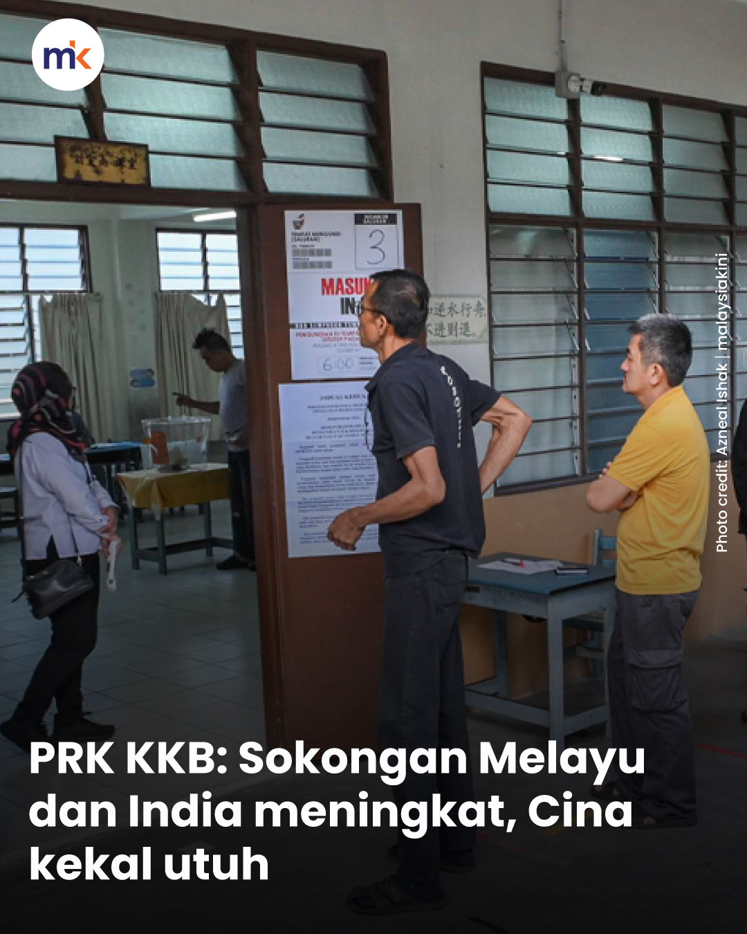 PRK KKB: Sokongan Melayu dan India meningkat, Cina kekal utuh
