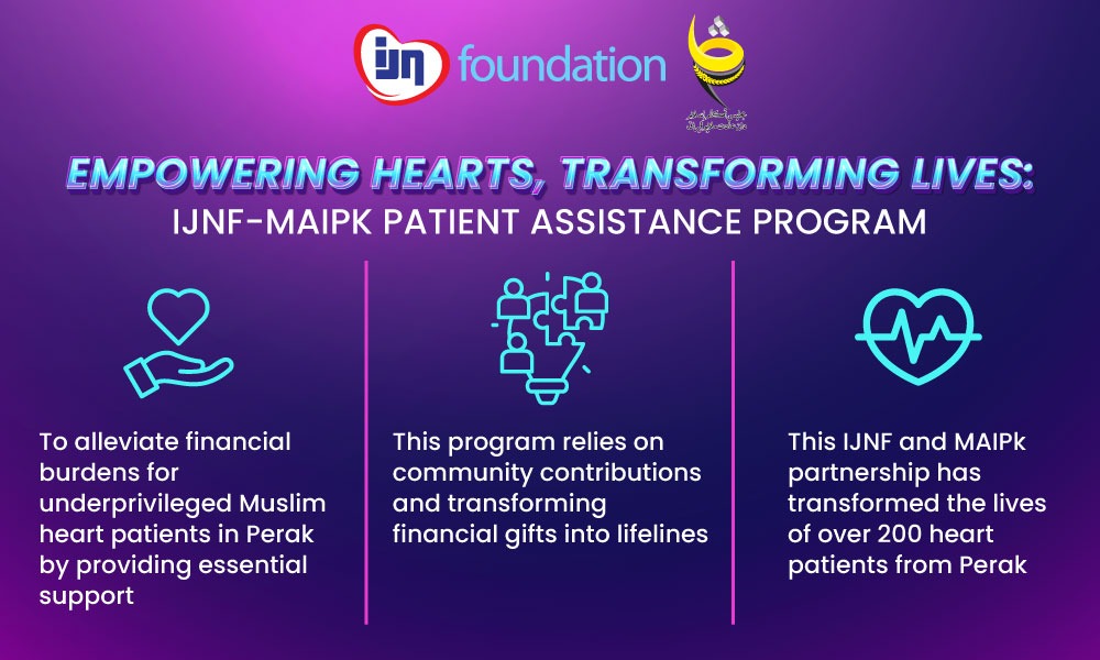 Empowering Hearts, Transforming Lives: IJNF-MAIPk Patient Assistance Program