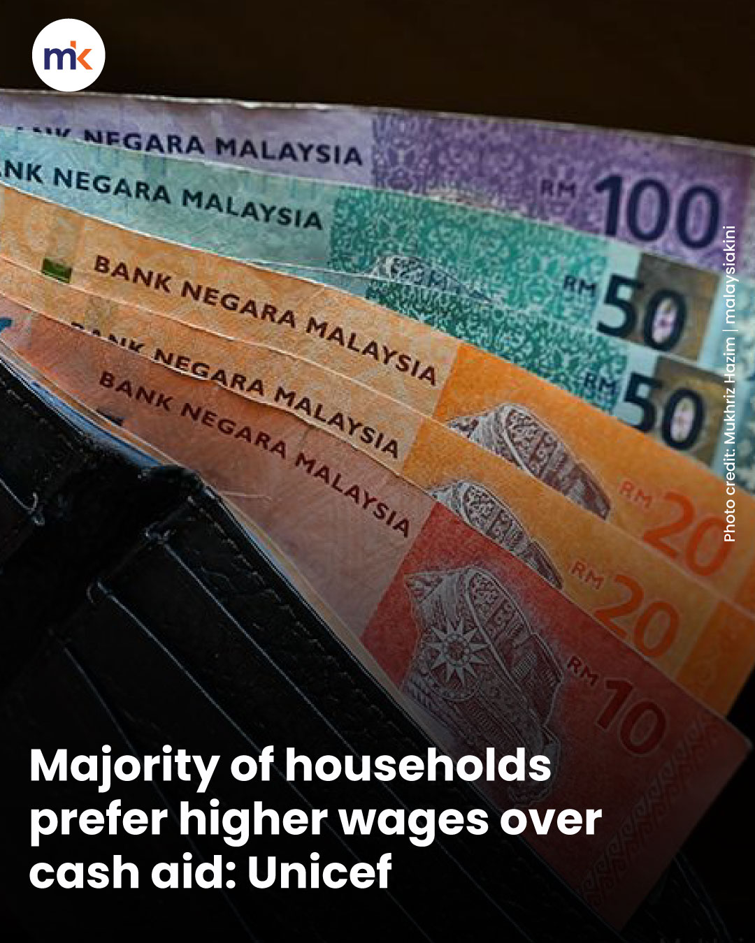 Majority of households prefer higher wages over cash aid: Unicef