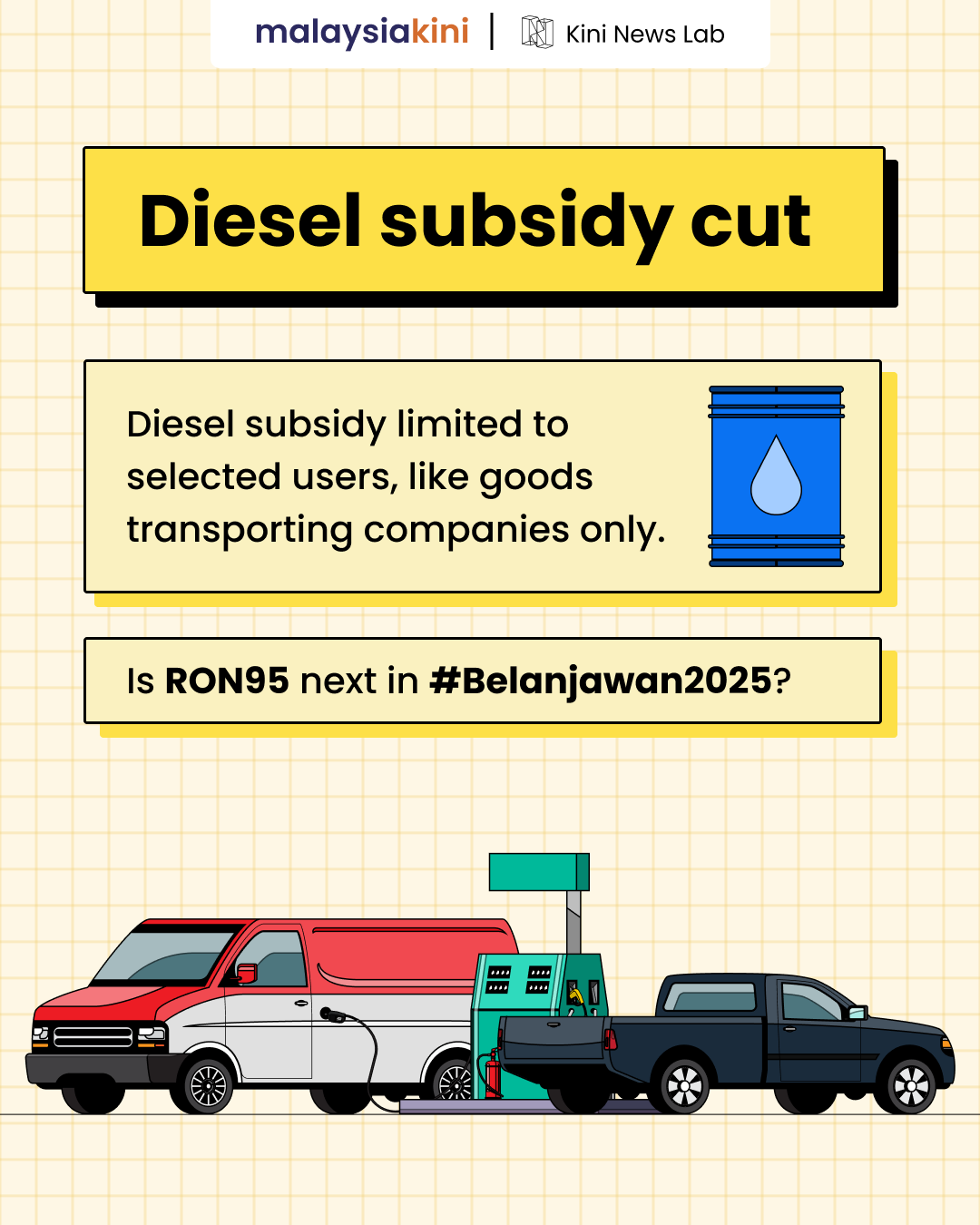 Diesel Subsidy Cut