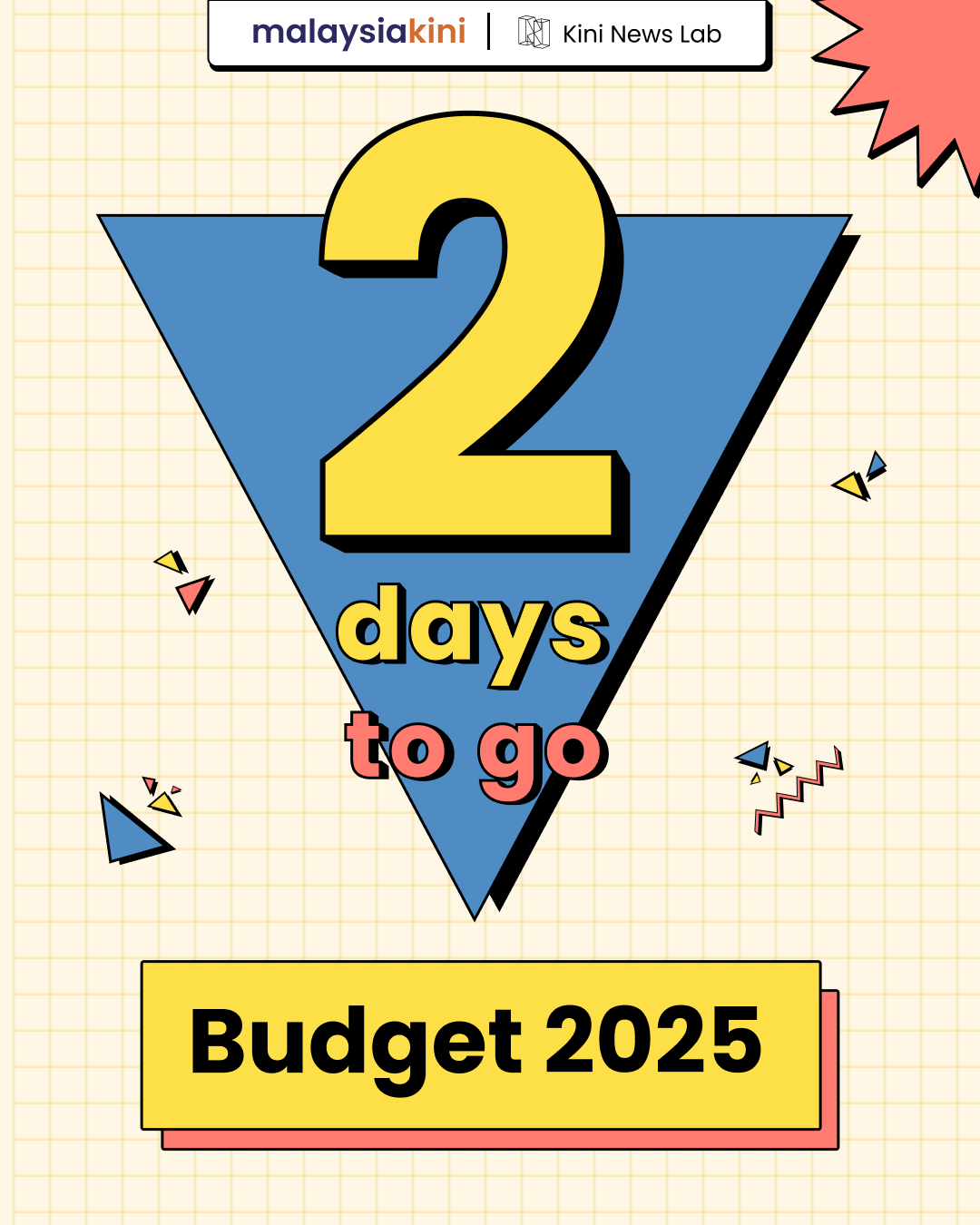 2 days to go for Budget 2025
