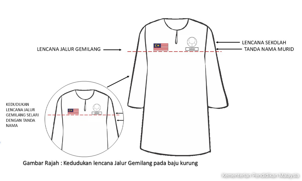 MCA queries MOE's tender process for national flag badges on school uniforms