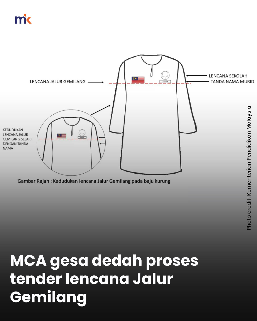MCA gesa dedah proses tender lencana Jalur Gemilang