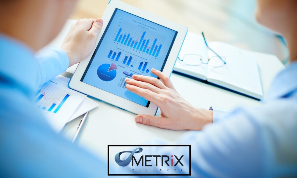 Metrix Research: Local Insights, Global Standards – Driven to Make a Difference