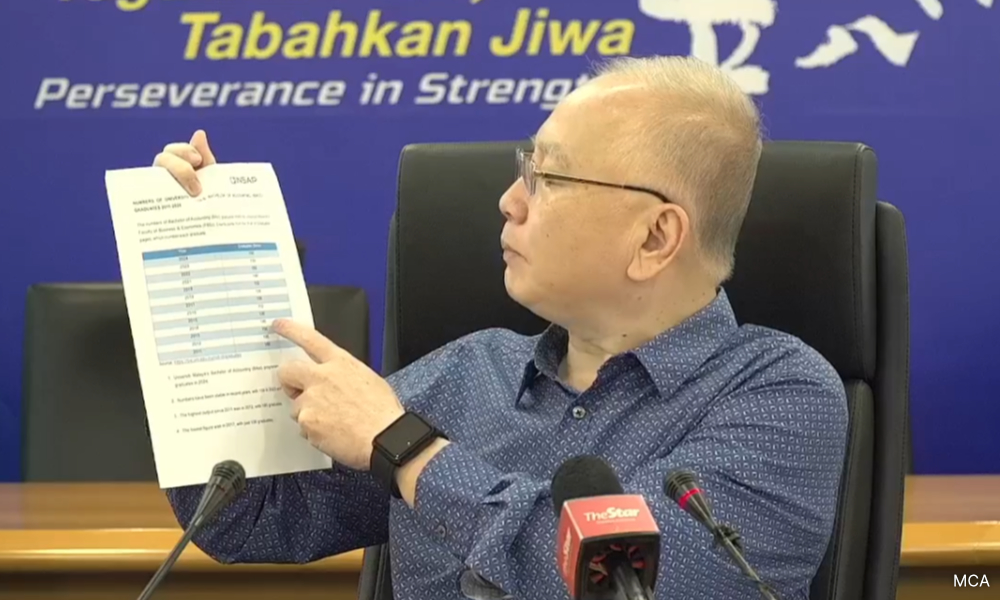 Wee persoal dakwaan KPT angka ’85 tempat’ perakaunan 3 b3b5b6c4a4a63ee30325fb9291cdd347