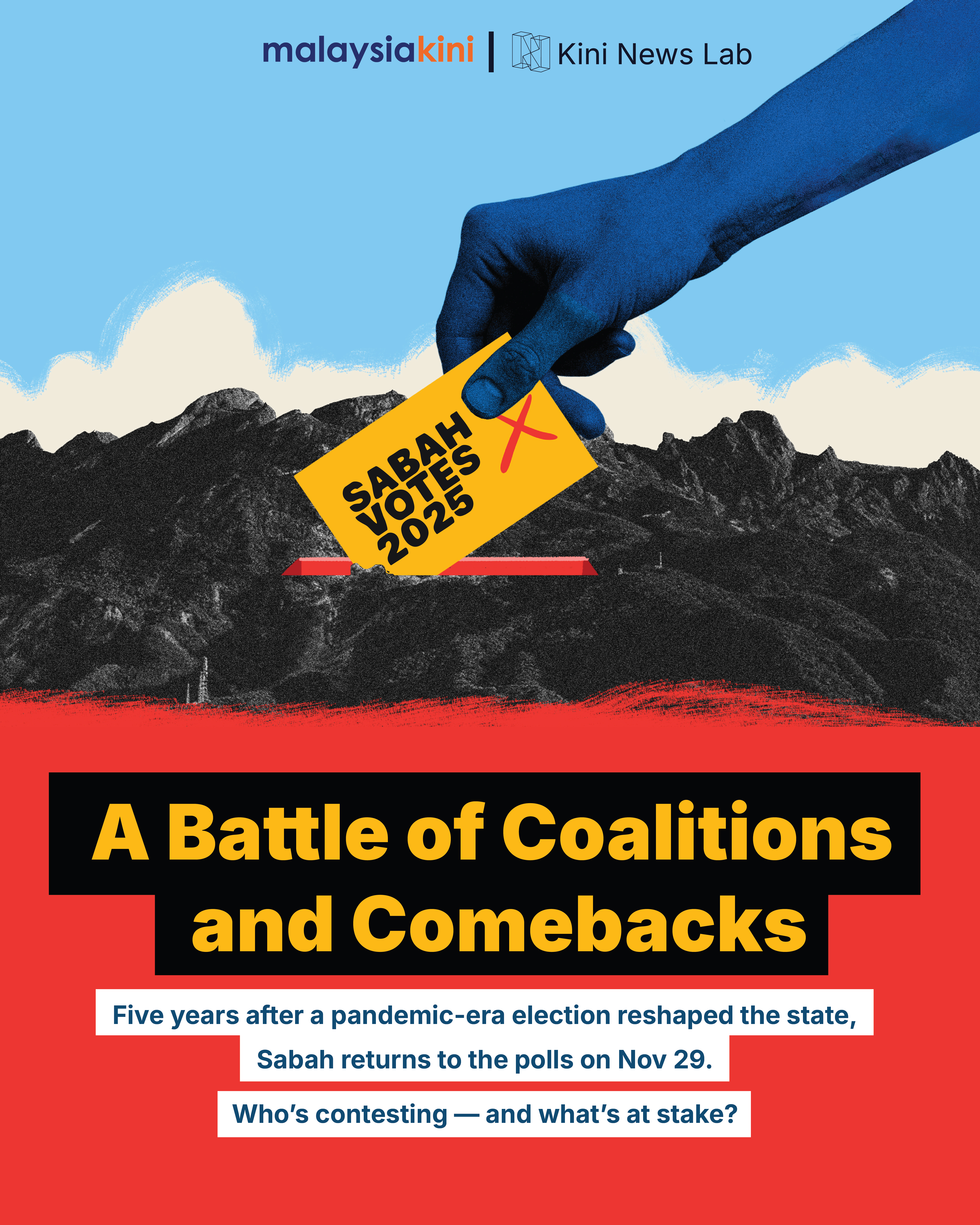 Sabah Votes 2025: A Battle of Coalitions and Comebacks