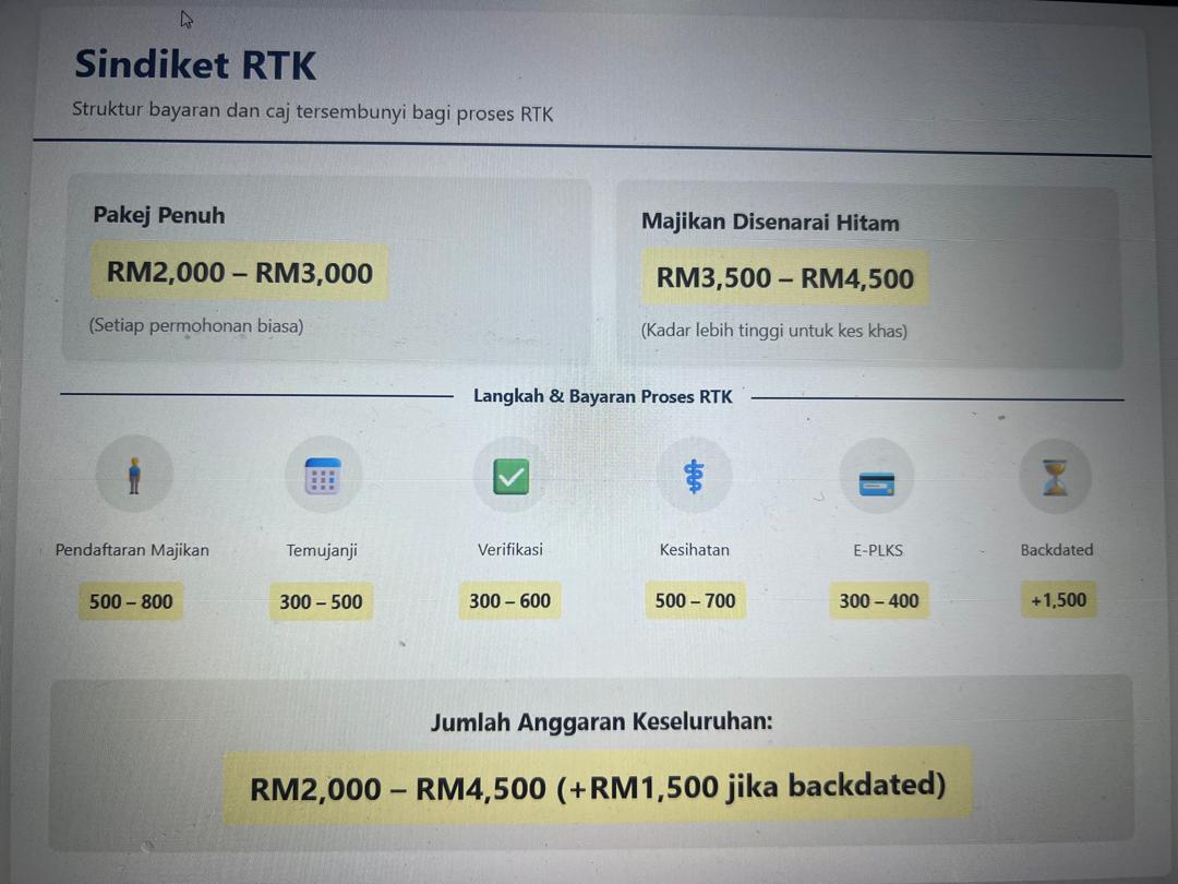 3 bulan jutawan, dalang kini tauke nasi kandar 2 5ad9375e262b6897a4ed60626305fde3